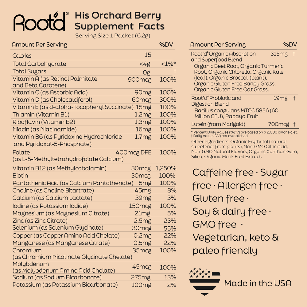 Couples’ Wellness Pack - The Hydrating Multivitamin - For Her & Him