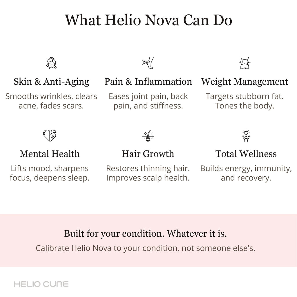 Helio Nova
